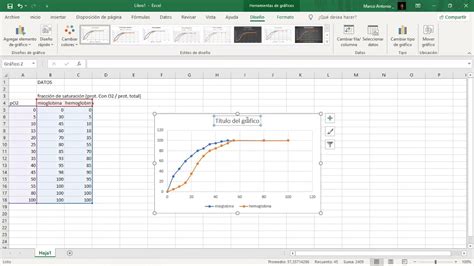 Cómo hacer gráfico XY en excel YouTube