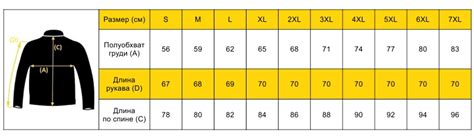 Куртка Performance Brandit, цвет Black Черный купить в интернет ...