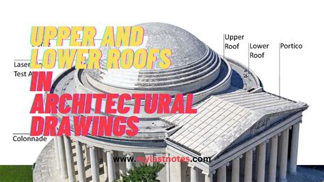 Discover The Difference Between Upper And Lower Roofs In Architectural