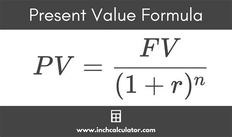 Present Value Calculator Inch Calculator