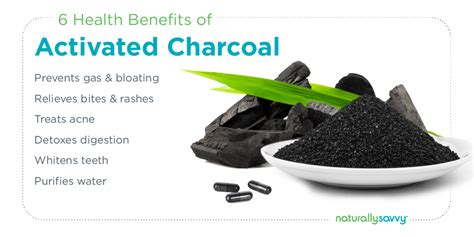 Activated Charcoal Benefits