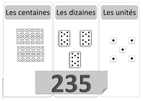 Les Centaines Affichage Collectif CE1 CP Bout De Gomme 14256 Hot Sex