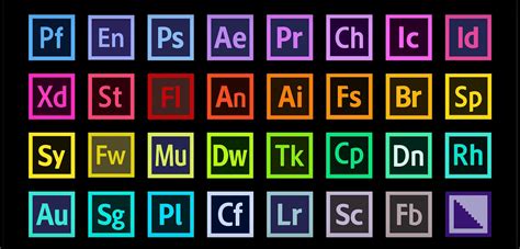 Almost All Adobe Apps Explained With Their Use The Schedio