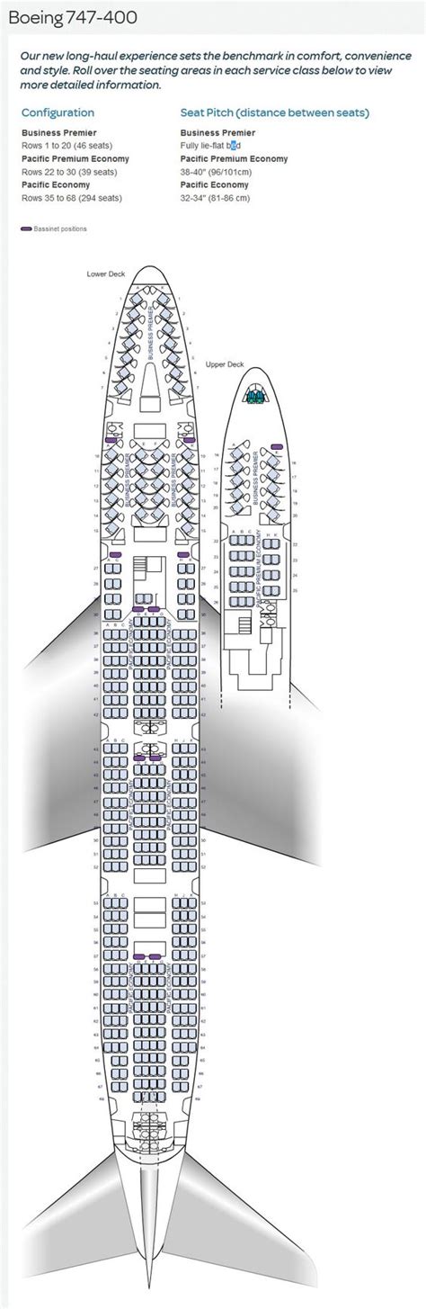 Boeing 747 Jet Seating Chart