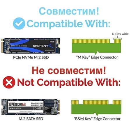 Купить Адаптер PCIe Sabrent NVMe M 2 SSD to PCIe Adapter Card with