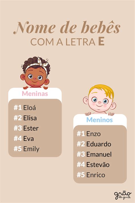 Nome De Beb Vem Conferir Os Significados Dos Favoritos Artofit