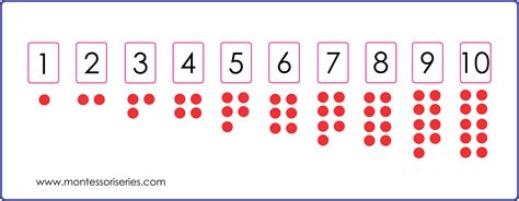 Montessori Mathematics Montessoriseries