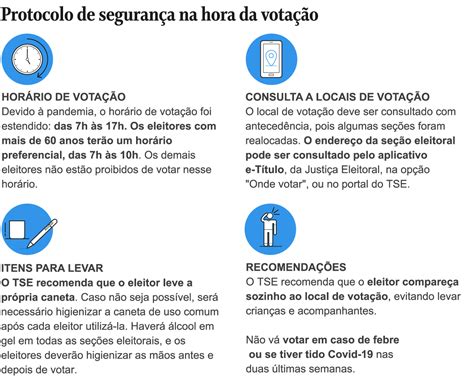 Guia Eleições 2020 Confira O Que Levar Horário Local De Votação E Os