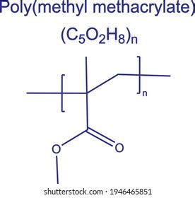 Polymethyl Methacrylate Pmma Polymer Molecule Chemical Vetor Stock