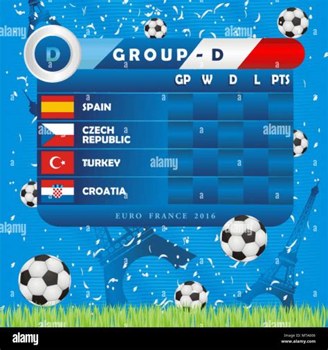 European Soccer Cup Score Table Group D Stock Vector Image And Art Alamy