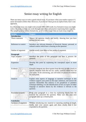 Hsc Standard English Module B Robert Gray Sample Essay And Essay