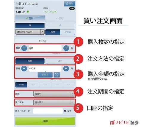 株式投資の始め方・株の買い方～売り方を初心者にもわかりやすく解説！売買タイミングのコツも紹介 イーデス