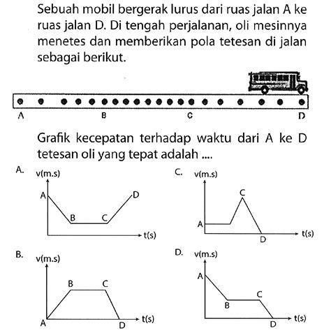 Sebuah Mobil Bergerak Lurus Dari Ruas Jalan A Ke Ruas Jal