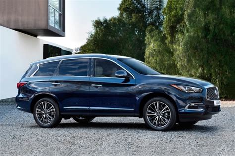 2018 INFINITI QX60 Review & Ratings | Edmunds