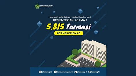 Jadwal Pengumuman Administrasi Cpns Kemenag 2019 Pelamar Formasi