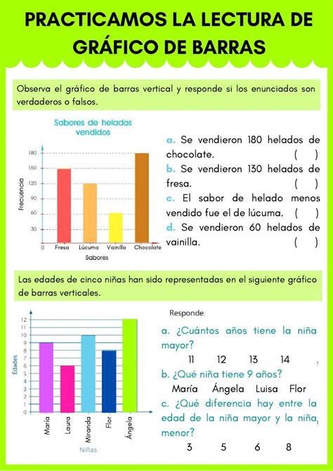 Definição De Gráfico De Barras