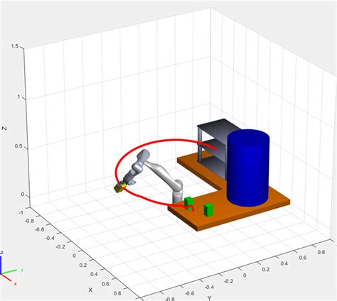 Pick And Place Workflow Using Rrt Planner And Stateflow For Matlab