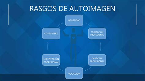 Principio De Egocentrismo Y Autoimagen PPT