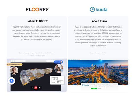 Buy Virtual Tour Kit - 360 Virtual Tour Cameras - Insta360