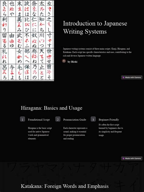 Introduction To Japanese Writing Systems Pdf Kanji Japanese Language