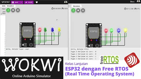 Pembukaan Kelas Rtos Youtube