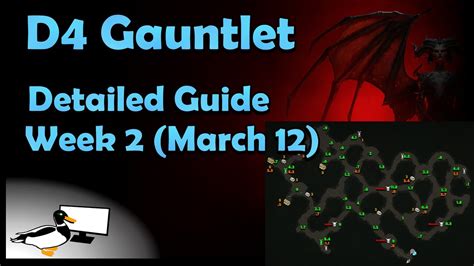 D Gauntlet Week Detailed Map Point Guide Easy K Route For