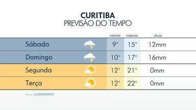 Bom Dia Paraná Temperatura deve cair neste fim de semana Globoplay