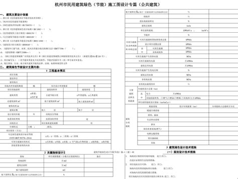 民用建筑绿色节能施工图设计专篇word文档在线阅读与下载免费文档