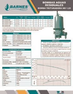 Ficha Tecnica Ng Wdm Pumps M Xico