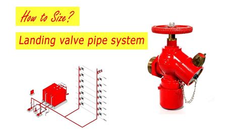 Fire Fighting Lesson 2 Sizing The Fire Hose System Piping Youtube