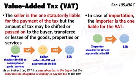 Coverage Nature Basis And Rate Of Value Added Tax Vat Ptabcp