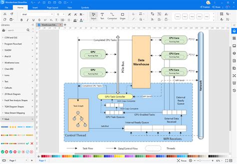 Data Architecture Diagram A Complete Tutorial Edrawmax Porn Sex Picture