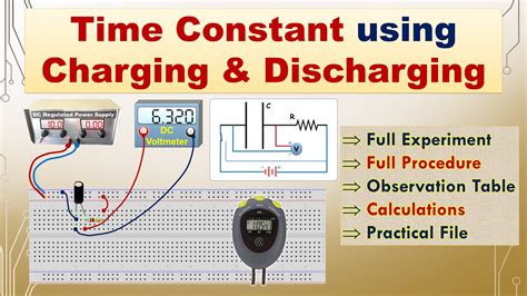 Capacitor Charging Discharging Time Constant Experiment Eightify Hot Sex Picture