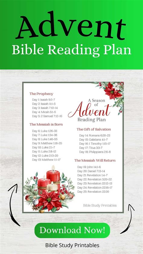 Advent Bible Reading Plans For Families