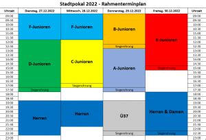 SV Weiler Richtet Den 45 Rottenburger Stadtpokal Aus Hier Alle