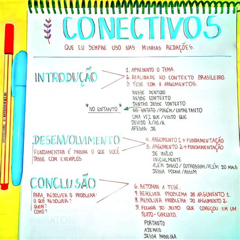 Conectivos Para Introdução De Redação Dissertativa Argumentativa