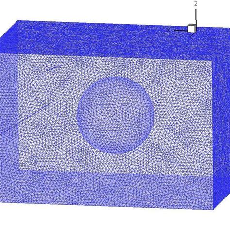 mesh   geometry  case iii  scientific diagram