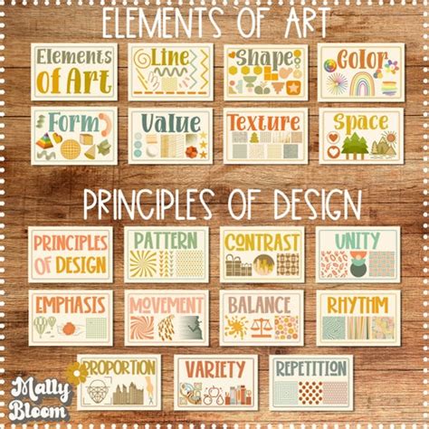 Elements Of Art Principles Of Design Poster Bundle Classroom Etsy