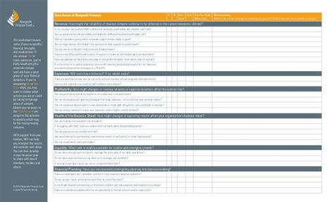 Nonprofit Finance Fund Survey