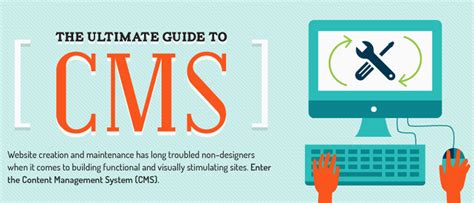 Ultimate Guide To Cms Infographic