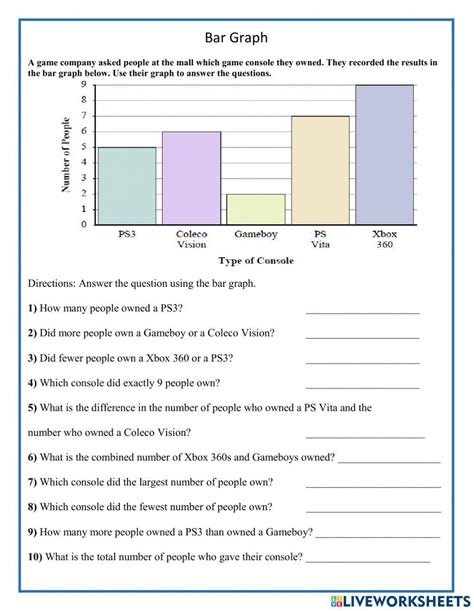 Interpreting Bar Graph Worksheet Live Worksheets Worksheets Library