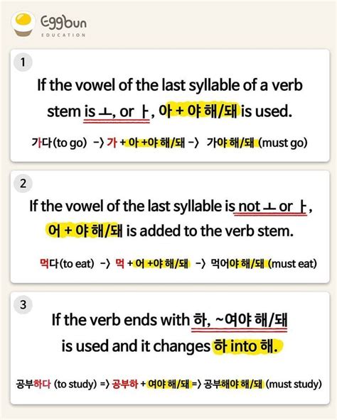 Pin By Eli Martin On Korean Lessons Korean Lessons Syllable Education