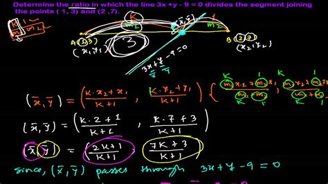 How To Determine The Ratio By Which A Line Divide A Line Segment In