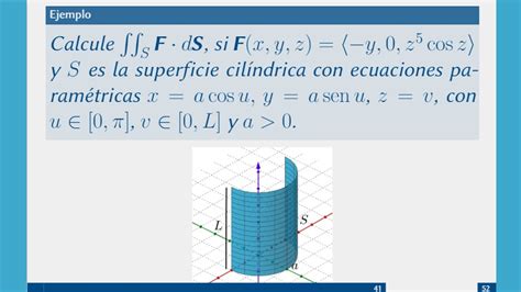 Integral De Superficie De Campos Vectoriales Ejemplo 1475 Youtube