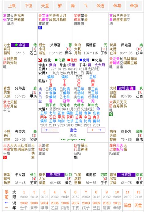 紫微破军廉贞贪狼武曲七杀迁移宫廉贞破军禄权 卜安居