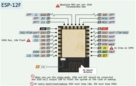 Blog Of Wei Hsiung Huang Esp 12f Programming Jig And Breadboard Adapter