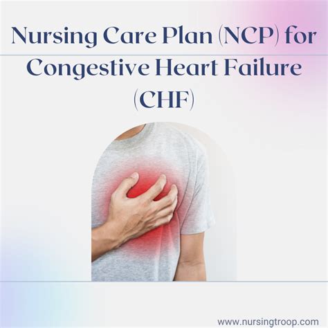 Chf [congestive Heart Failure] Nursing Diagnosis And Interventions Nursingtroop