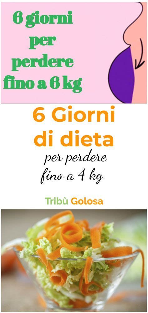 Pin su Lista della spesa