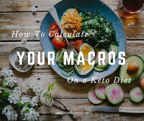 Keto Macros How To Calculate Them The Easy Way Keto Calculator Keto Diet Recipes Keto Macros