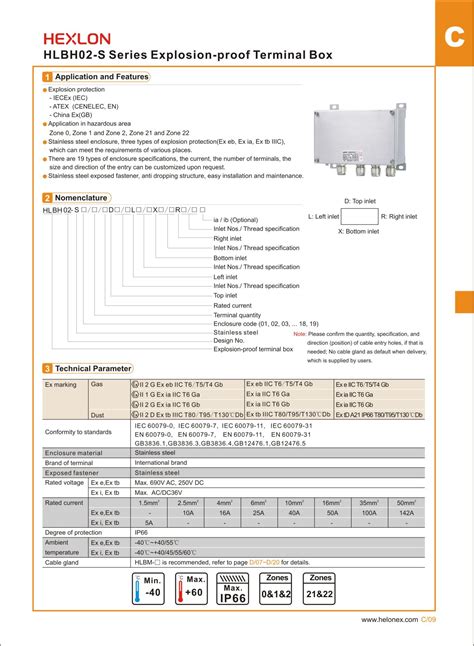 Helon Hlbh S Terminal Box Explosion Proof Pt Amb Indonesia